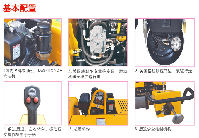 GNYL34Aæ‰‹æ‰¶å¼é›™é‹¼è»Œå£“è·¯æ©Ÿ(jÄ«)åŸºæœ¬é…ç½®